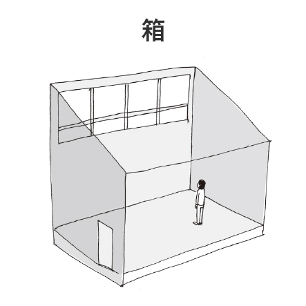 素箱は、家にとって必要なもの以外は何もない状態